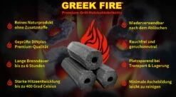 Greek Fire Holzkohlebriketts 20kg 13 Greek Fire Holzkohlebriketts 20kg -Grill Verkaufs-Shop Greek Fire Vorteile