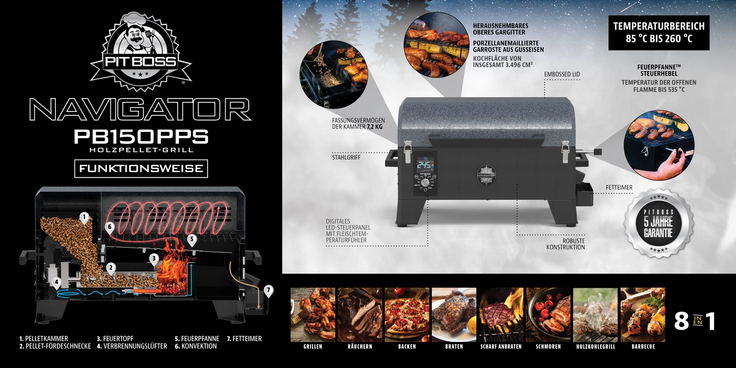 Pit Boss Pelletgrill Navigator 150 11 Pit Boss Pelletgrill Navigator 150 – Bild 11